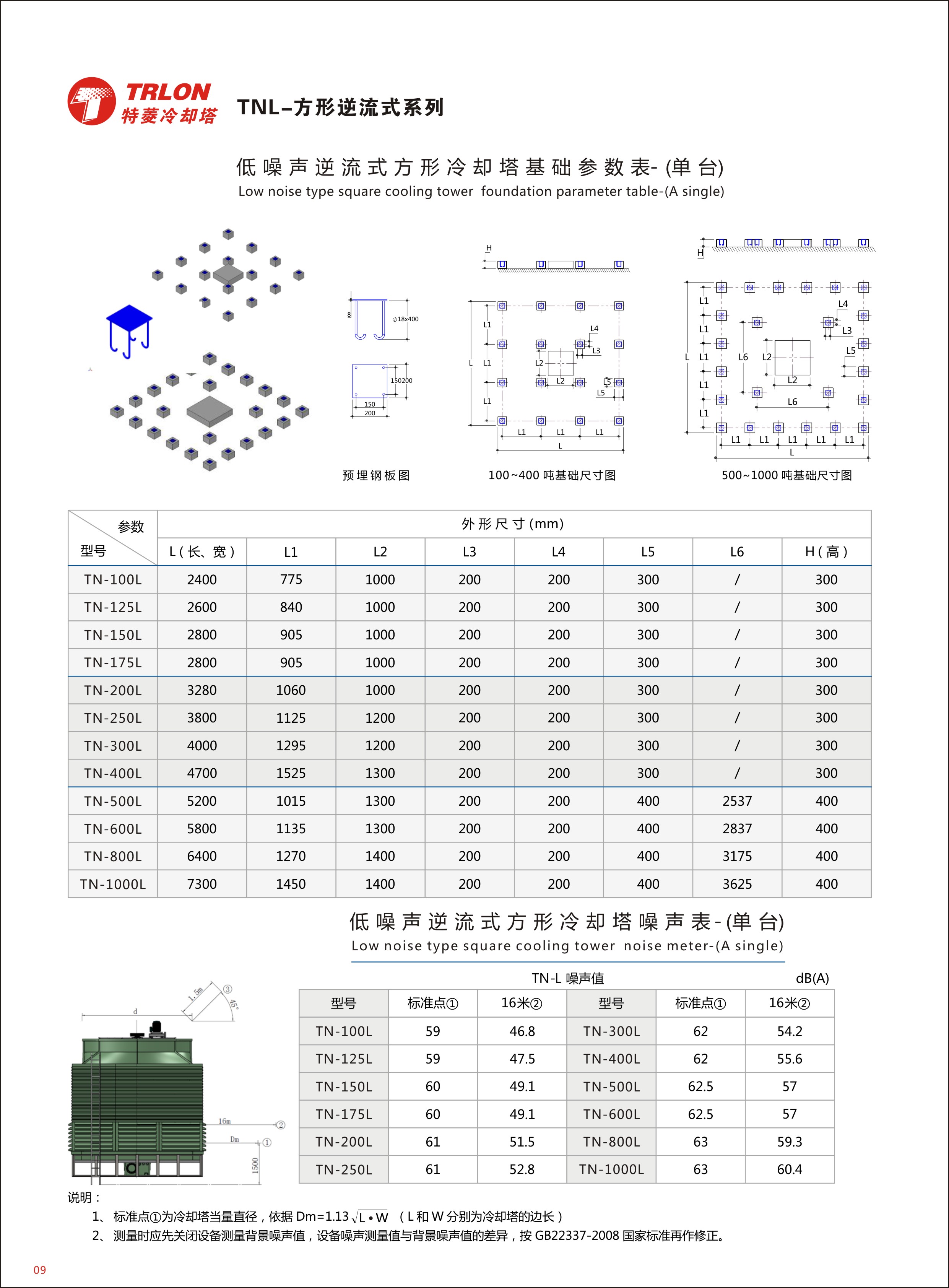 方形逆流冷却塔