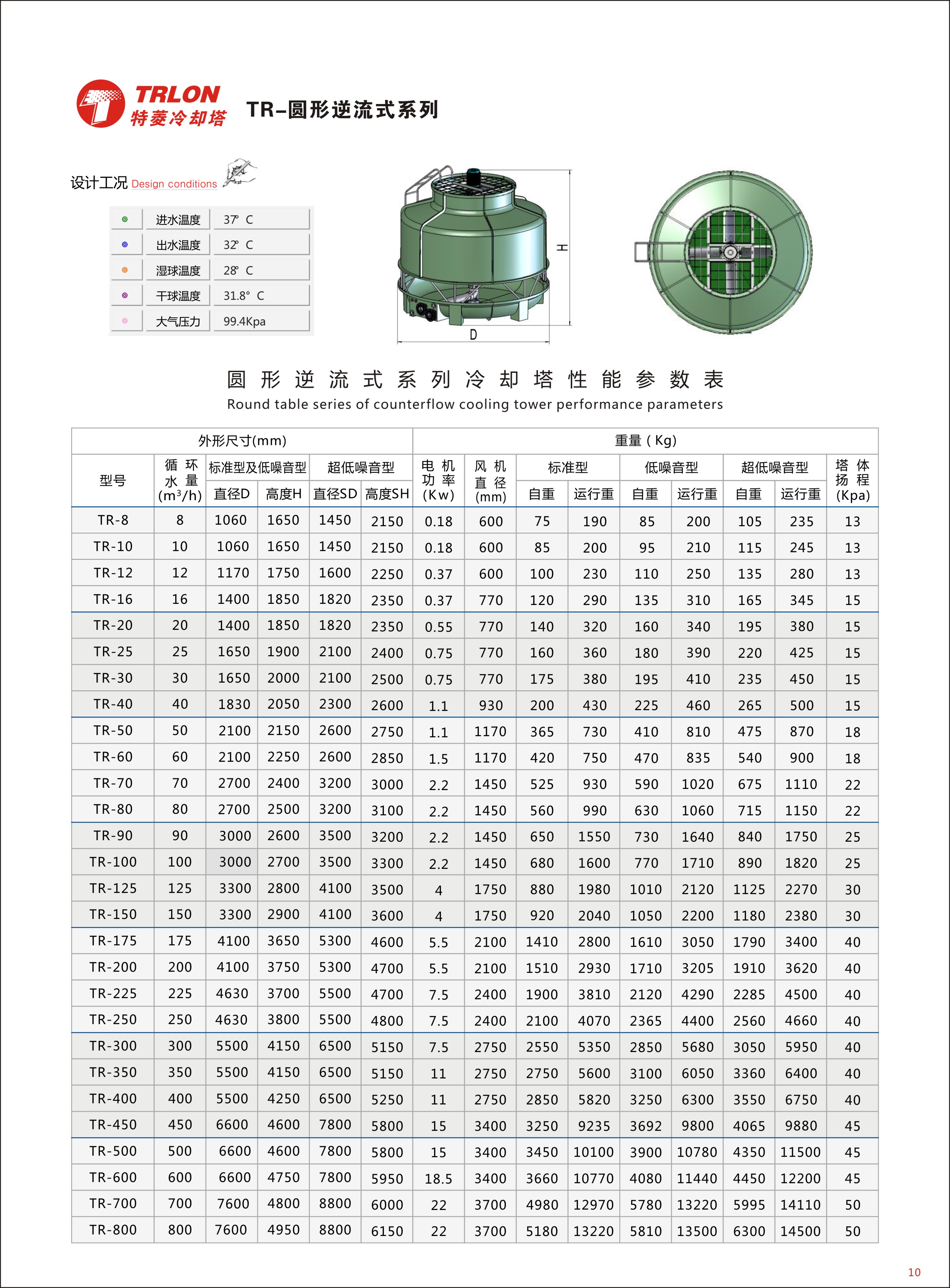 特菱圆形冷却塔