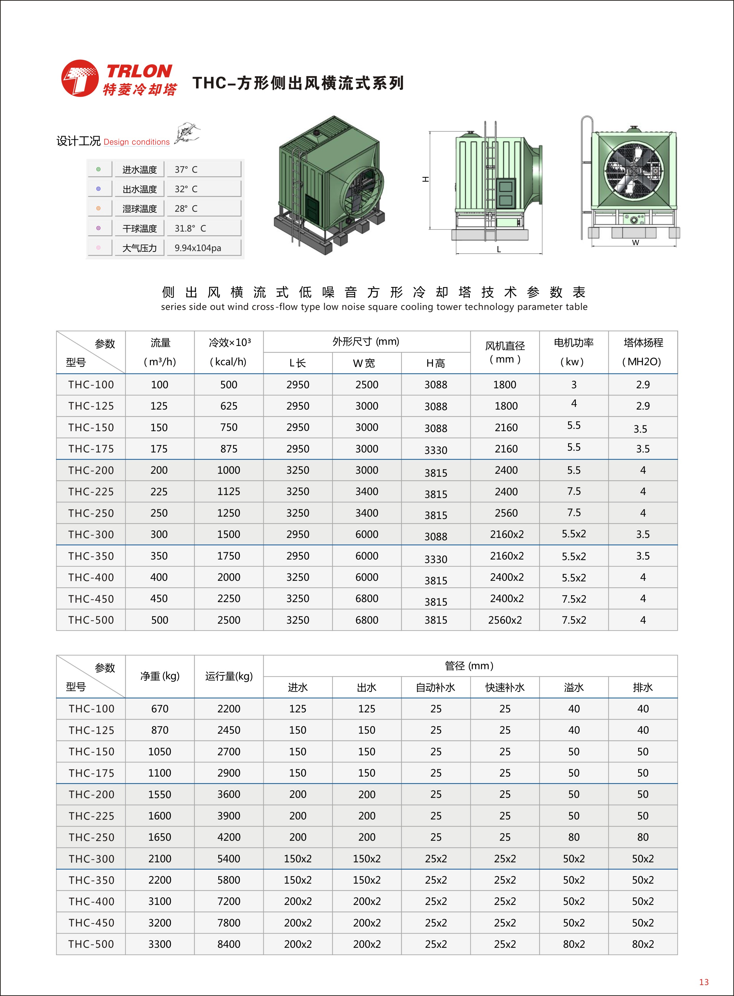 方形侧出风冷却塔技术参数