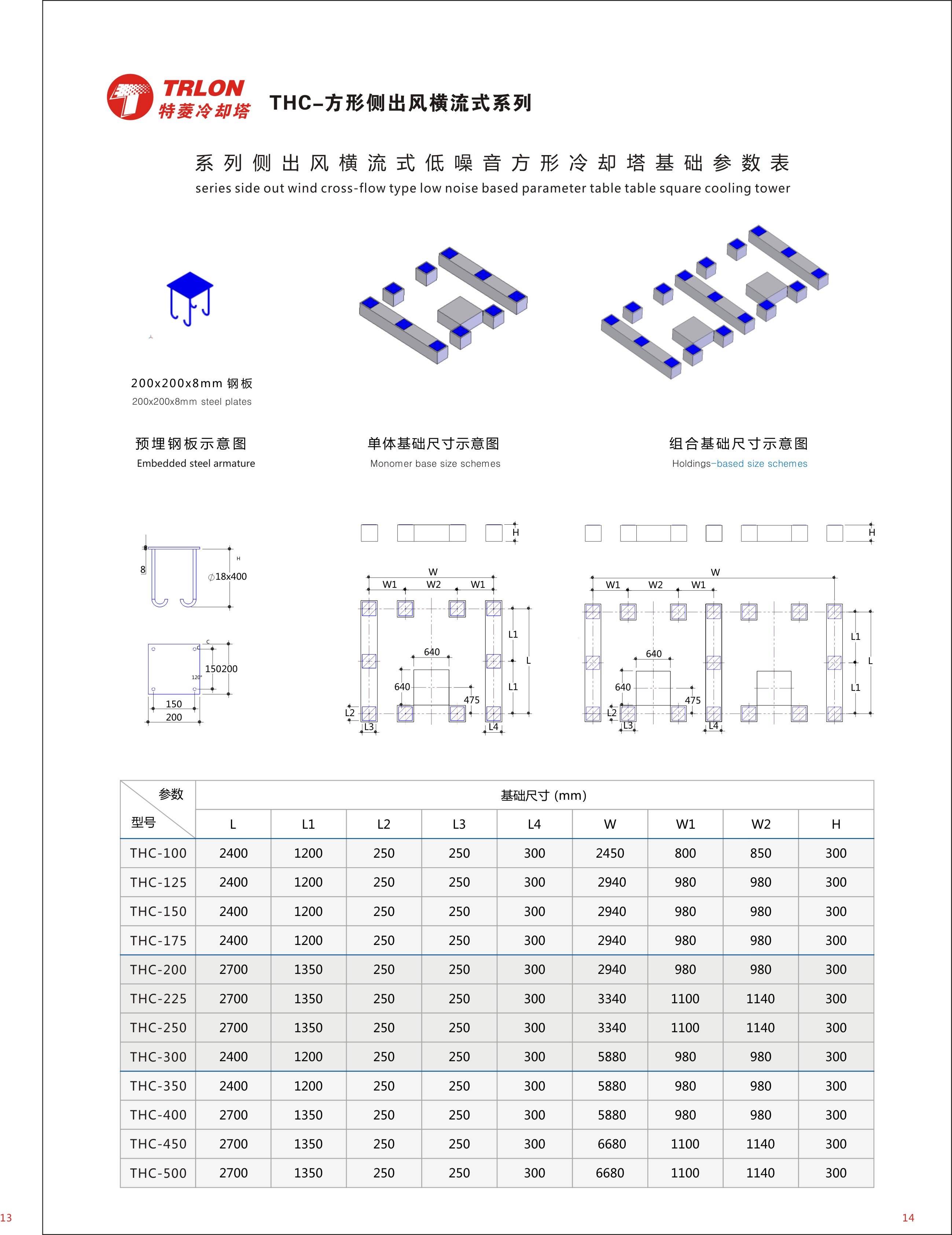 方形侧出风冷却塔技术参数