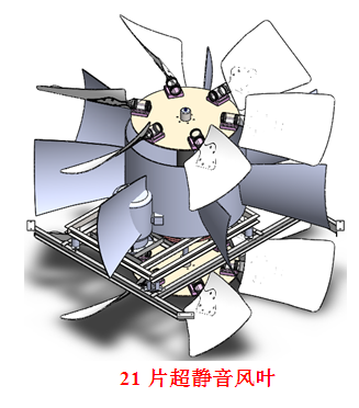 冷却塔超静音风叶